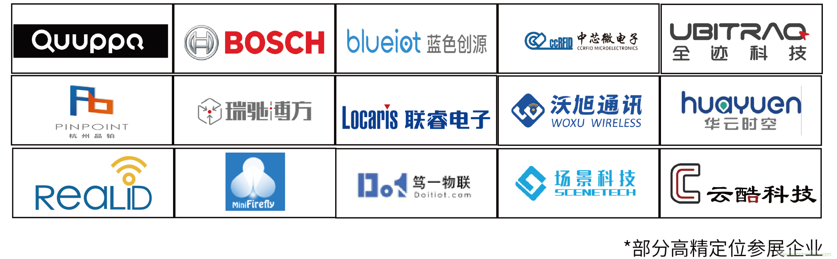 IOTE將帶您挖掘物聯網億萬市場，領略六大展區展示的物聯網頭部企業新產品、新科技