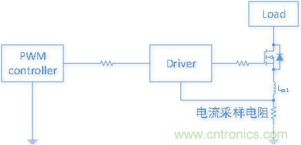 雙低邊驅動芯片NSD1025在開關電源應用中有何優勢