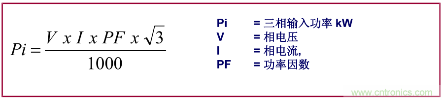 如何正確使用電機負載率？