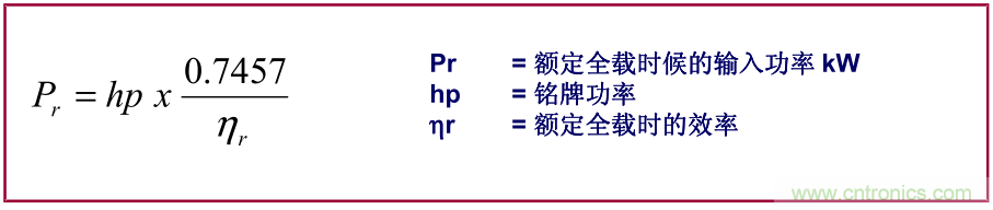 如何正確使用電機負載率？