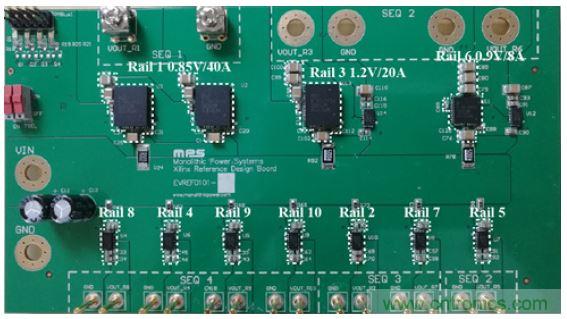 專(zhuān)為Xilinx Zynq UltraScale+ RFSoC打造的小型超低噪音電源模塊