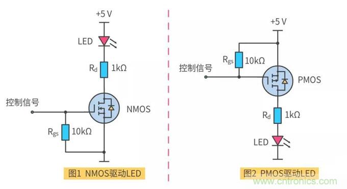 【收藏】史上最全MOSFET技術疑難盤點