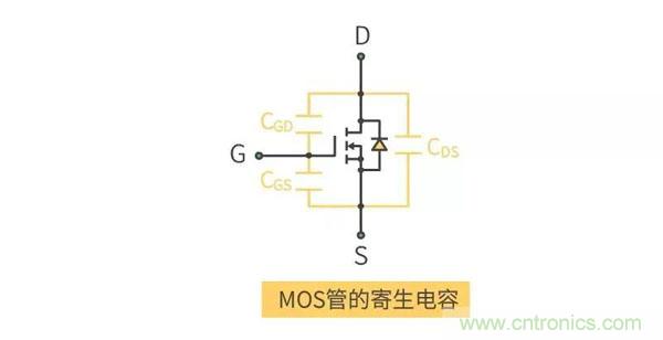 【收藏】史上最全MOSFET技術疑難盤點