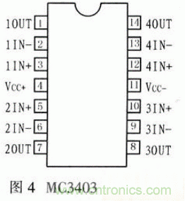 基于μC／OS－Ⅱ的高精度超聲波測距系統設計