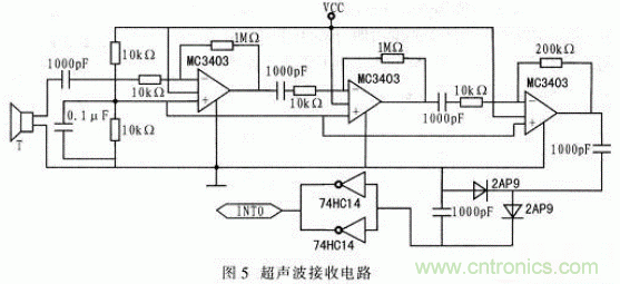 基于μC／OS－Ⅱ的高精度超聲波測距系統設計