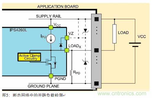 節能型四通道低邊智能電源開關的應用設計