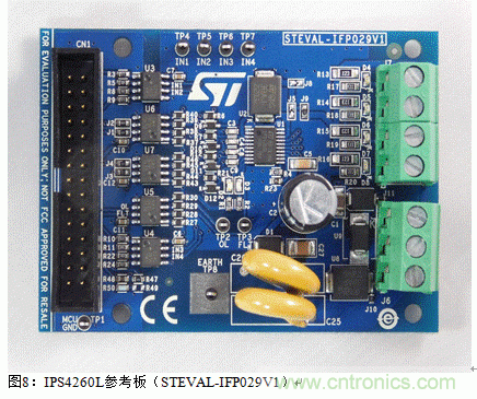 節能型四通道低邊智能電源開關的應用設計