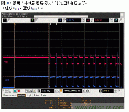 節能型四通道低邊智能電源開關的應用設計