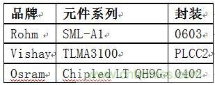 用復位控制器IC減小繼電器線圈電流