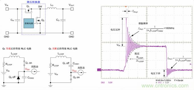 采用集成FET設計的EMI抑制技術(shù)