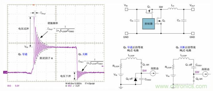 采用離散FET設計的EMI抑制技術