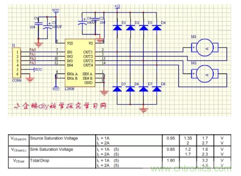 用H橋驅動直流電機的效率計算方法