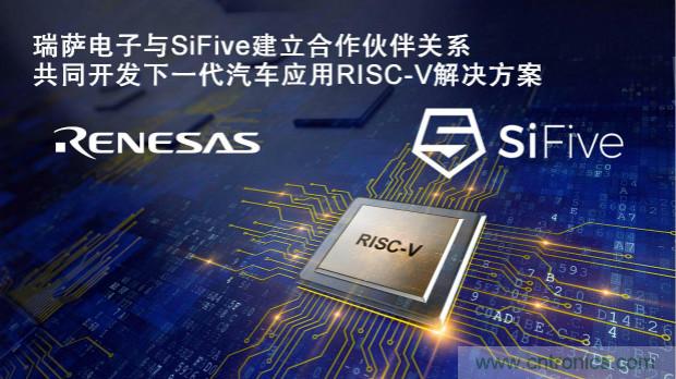 瑞薩攜手SiFive共同開發面向汽車應用的新一代高端RISC-V解決方案