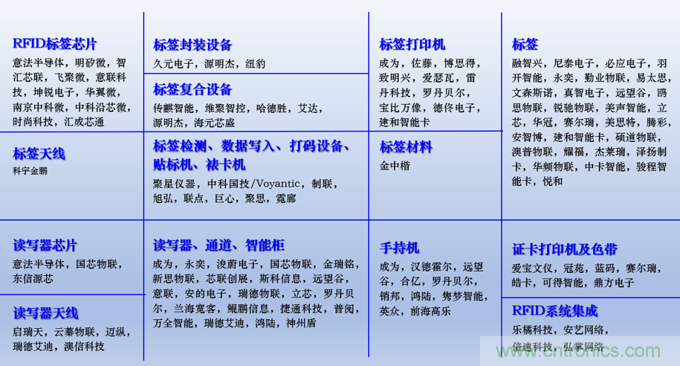 IOTE 2021上海站完美收官丨前瞻布局數字經濟時代，撬動萬億級IoT賽道