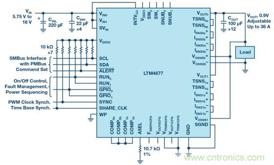 如何為 FPGA 設計一款理想的電源？