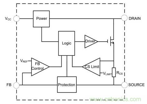 如何提升物聯網的電源轉換效能？