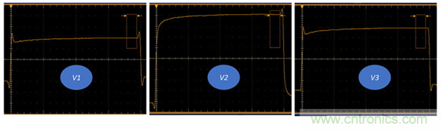 眾口難調翻篇兒，了解最新USB4標準測試要求和挑戰