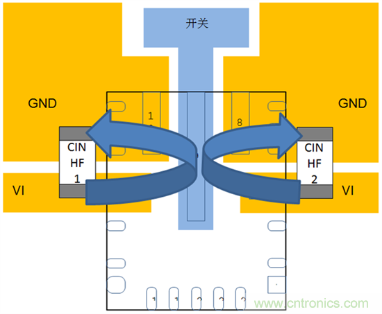 設(shè)計(jì)汽車電源時(shí)需考慮的問題