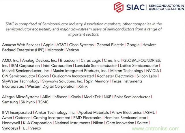 SIAC聯盟大改半導體產業格局？來中國（國際）半導體技術在線會議暨在線展