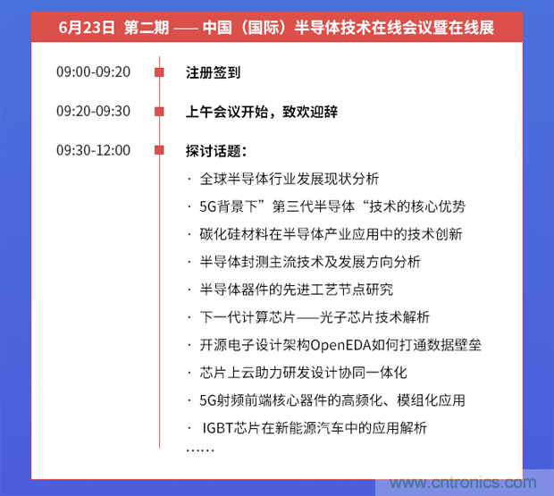 SIAC聯盟大改半導體產業格局？來中國（國際）半導體技術在線會議暨在線展