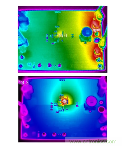 具有超快瞬態(tài)響應(yīng)和低功耗的有源整流控制器，真是讓人愛不釋手呀！