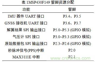 基于MCU的室外移動機器人組合導航定位系統