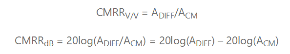 為什么輸出端共模信號的影響大于CMRR規格值？