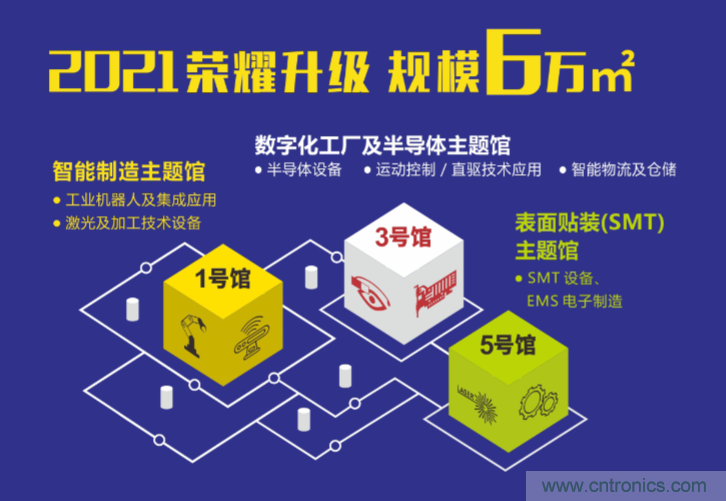 2021 EeIE智博會，全新智能制造體驗火熱登場，這個7月等你來！