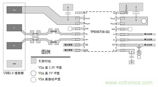 優化您的汽車USB電路防電池短路設計——第2部分