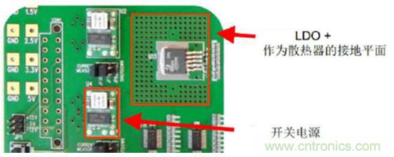 開關電源(DC-DC)與LDO電源的區別---效率