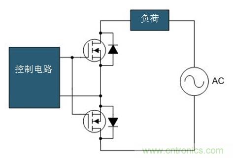 固態繼電器的現代設計思維