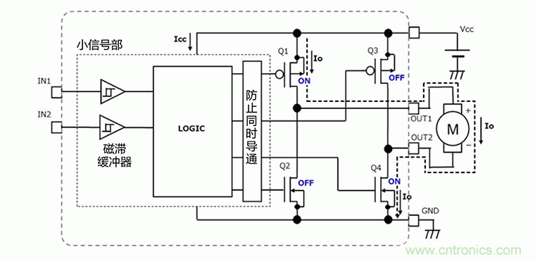 有刷電機驅動器的功耗計算方法（1）