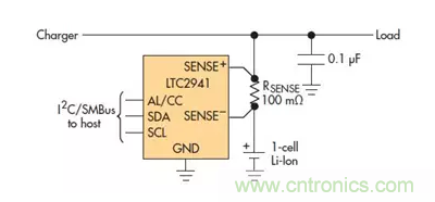 高電壓放大器把庫侖計數器范圍擴展至 ±270V