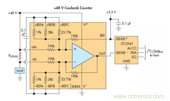 高電壓放大器把庫侖計數器范圍擴展至 ±270V