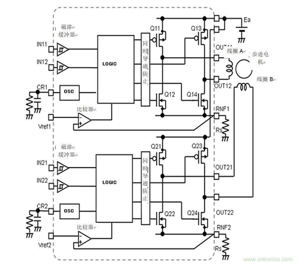 兩相雙極步進(jìn)電機(jī)的驅(qū)動（1）