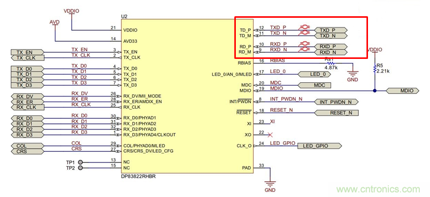 DP83822I工業(yè)以太網(wǎng)PHY自協(xié)商功能與其Strap電阻配置