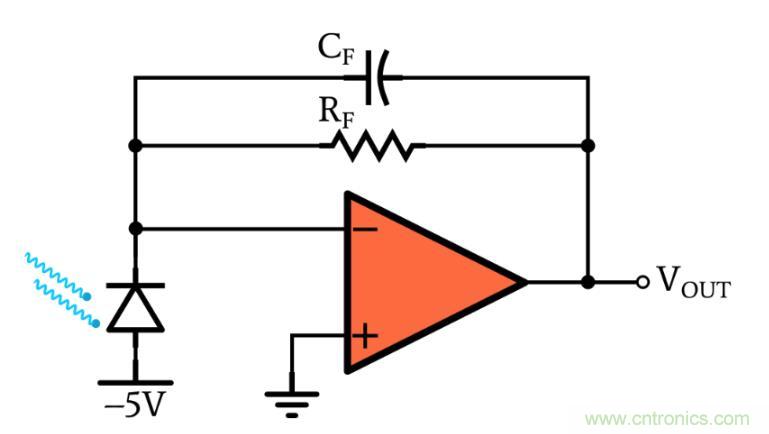 光電二極管何時應使用光伏和光電導模式？