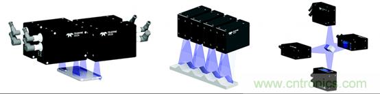 3D激光三角測量技術(shù)：為機器視覺提供深度