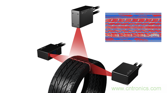 3D激光三角測量技術(shù)：為機器視覺提供深度