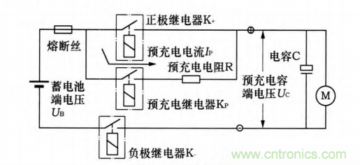 分析電機(jī)控制器為何要預(yù)充電電路及電路設(shè)計、失效