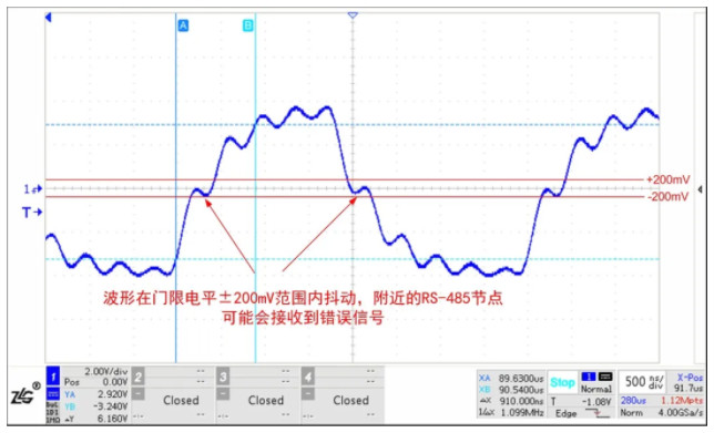 新能源領域中的多節點RS-485總線保護電路應用