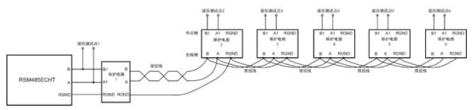 新能源領域中的多節點RS-485總線保護電路應用