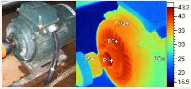 驅動未來，如何對電機運行異常做分析與定位？