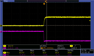 基于UCC25800-Q1開環LLC驅動器的隔離電源方案設計