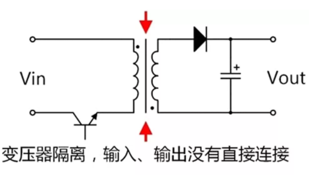 隔離電源和非隔離電源的區別，小白必讀！