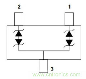 電動(dòng)汽車電池系統(tǒng)都需要哪些保護(hù)？