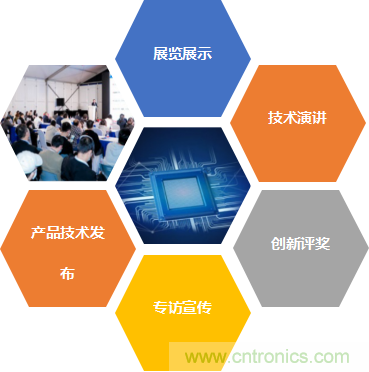 第98屆中國電子展開辟新賽道—集成電路展區