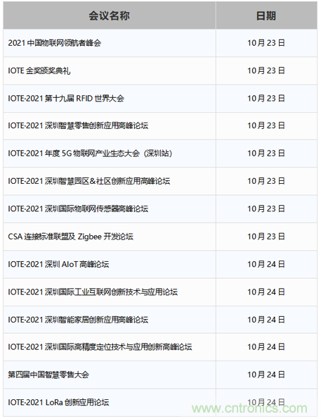 IOTE 2021第十六屆國(guó)際物聯(lián)網(wǎng)—深圳站