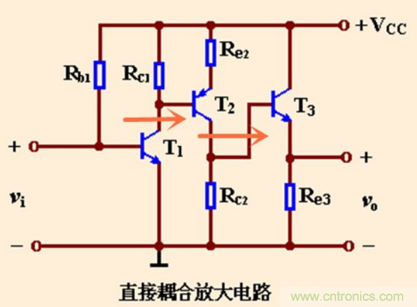 解惑：耦合在電路中的作用？為什么需要耦合？