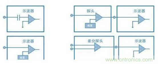 基于壓電主動傳感技術中功率放大器的應用